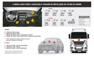 VELA DE IGNIÇÃO